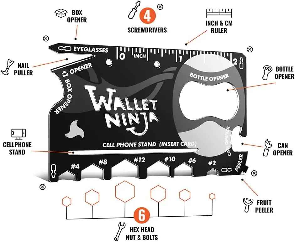 18 in 1 Credit Card Size Multi-Tool for Quick Repairs,